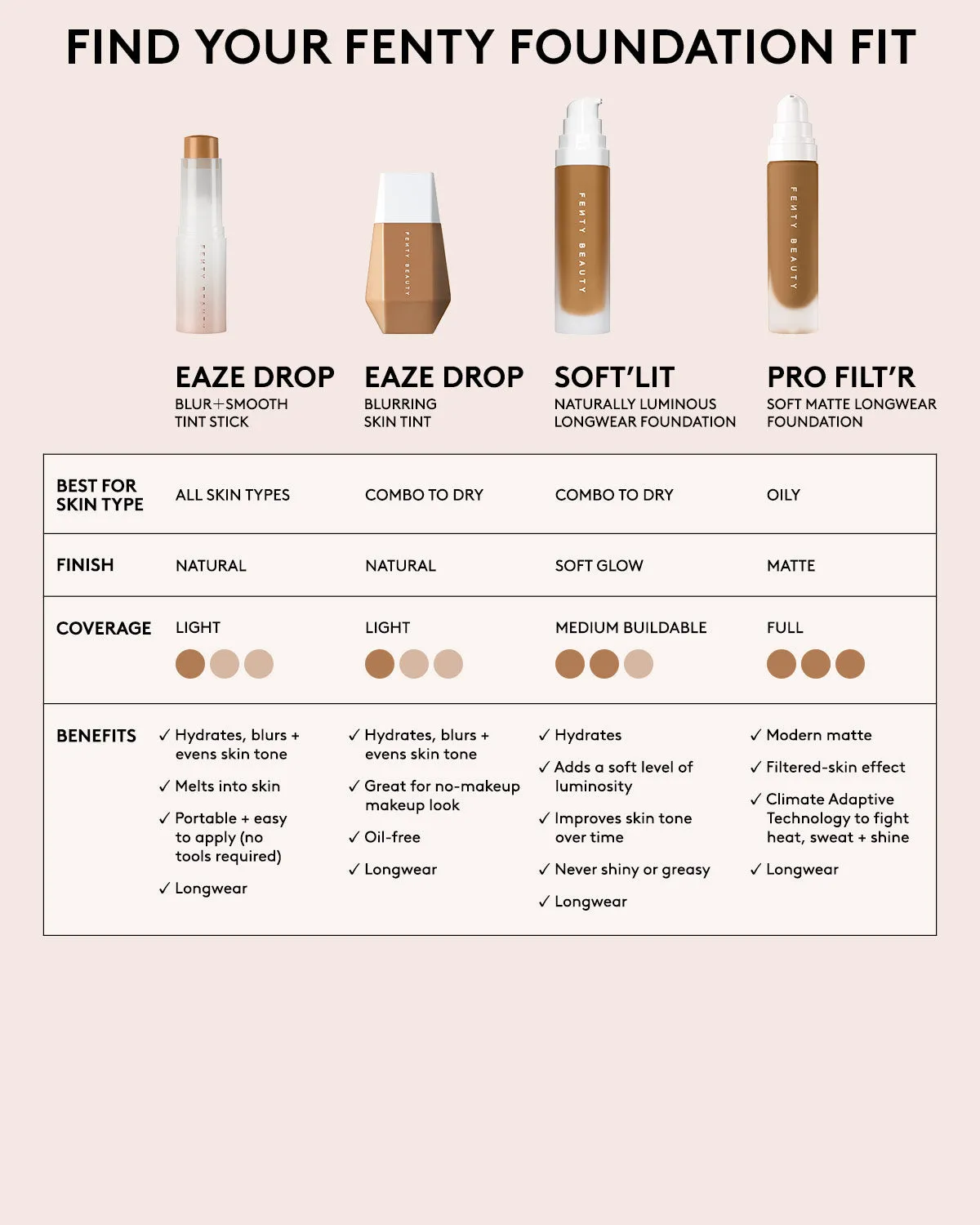 Pro Filt'r Soft Matte Longwear Foundation — #385