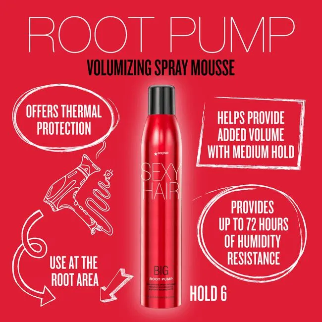 SexyHair Big Root Pump Plus Humidity Resistant Volumizing Spray Mousse