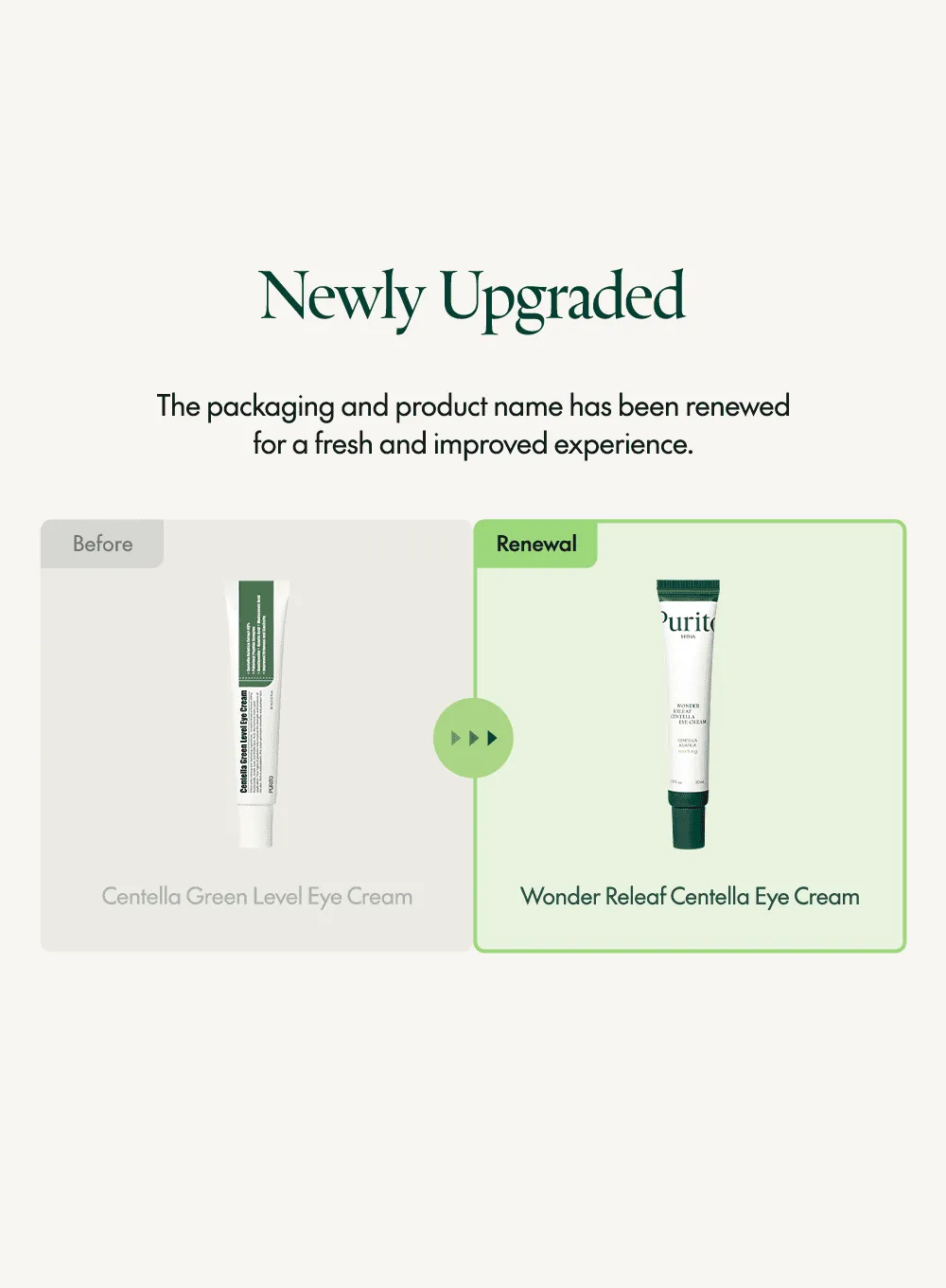 Wonder Releaf Centella Eye Cream (30ml)